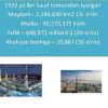 Saudiya Arabistoni - Image 3