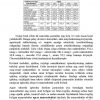 Agrobiznes va uning turlari - Image 4