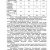 Aholiga maishiy xizmat ko'rsatish sohasining iqtisodiyoti va menejmenti - Image 4