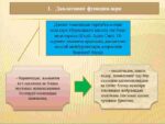 Davlat institutsional tashkilot_000003