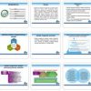 Respublika hududlarida ishlab chiqarish resurslarini optimal joylashtirish masalalarining iqtisodiy tahlili