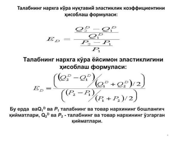 Talab va taklif elastikligi_000004