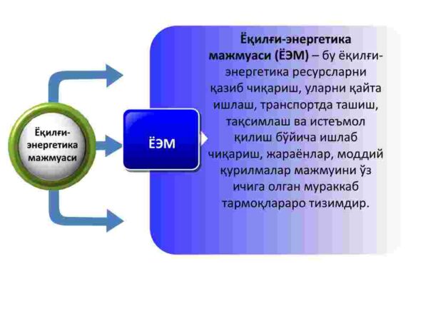 Yoqilgi energetika majmuasi_000004