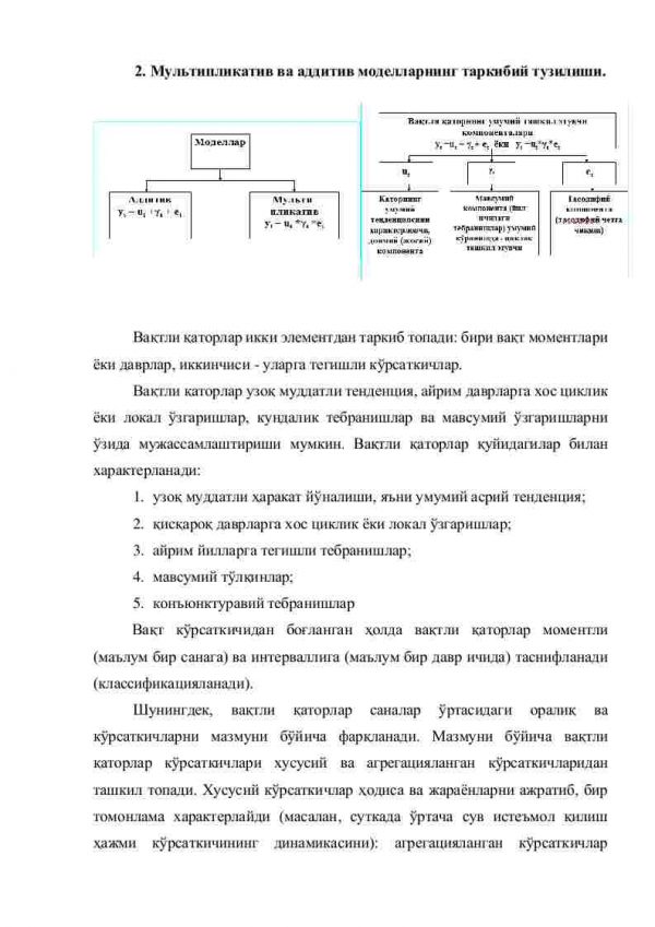 Adaptiv o'rtachalar usuli. Eksponensial o’rtacha usuli. Trend modellari yordamida analitik tekislash. Fure qatorlari - Image 4