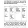 Jahon iqtisodiyotida erkin iqtisodiy hududlarning tutgan o'rni - Image 3