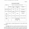 Monopoliya va bozor modellari - Image 3