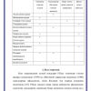 Transaksiya va transaksiya xarajatlari - Image 3