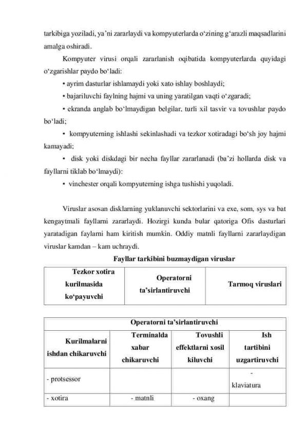 Virus va antiviruslar tasnifi - Image 3