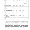Ekologik muammolar - Image 4
