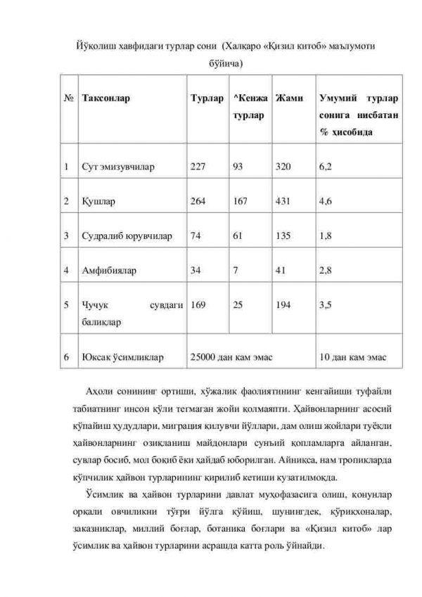 Ekologik muammolar - Image 4