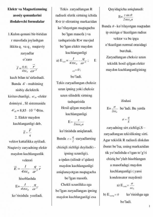 Elektr va magnetizmning asosiy qonunlarini ifodalovchi formulalar