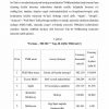 AQSH transmilliy korporatsiyalarining moliyaviy ko’rsatkichlarini tarkibiy tuzilishi - Image 2