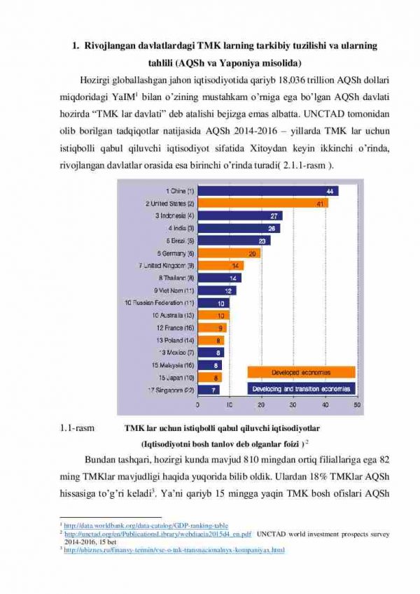 Jahon iqtisodiyotida rivojlangan TMKlarning zamonaviy holatini analitik tahlili - Image 2