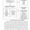 Xalqaro biznesda muhit, savdo va iqtisodiy integratsiya - Image 3