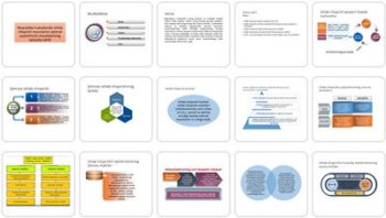 ishlab-chiqarish-resurslarini-optimal-joylashitirish