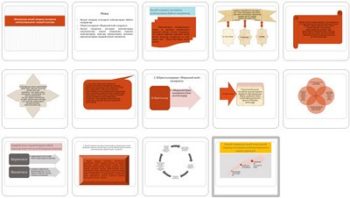 mintaqalarda-ishlab-chiqarish-kuchlarini-joylashtirishning-nazariy-asoslari