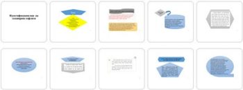 Identifikatsiyalash-va-tekshirish-sofligi