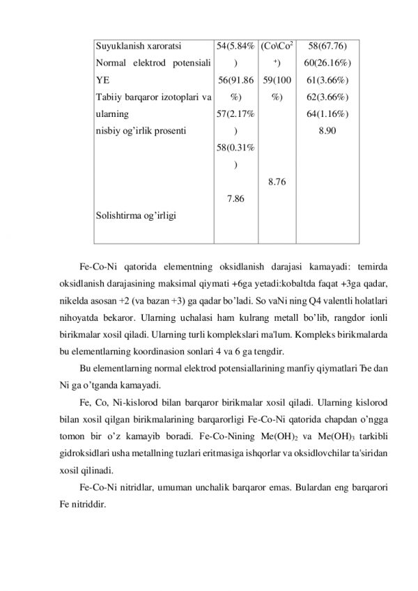 VIII guruxning D-elementlari - Image 3