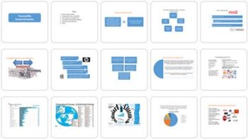 Transmilliy-korporatsiyala