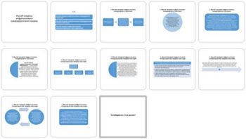 Infratuzilmasi-samaradorlig