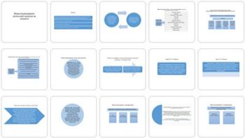 Investitsiya-iqtisodiy-mazmun