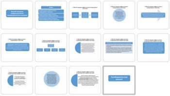 Ishlab-chiqarish-infratuzilmasi-samaradorlig