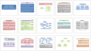 Ishlab-chiqarish-jarayoni-mazmuni-omillari-natijalar