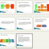 Logistics and material flow organization to manage distribution