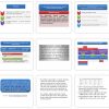 National economy and its macroeconomic dimensions. Gross national product and its forms