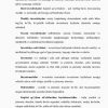 Investitsiya bo'yicha izohli lug'at