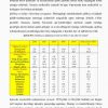 Osiyo-Tinch Okeani mintaqasidagi integratsiyalashuvning o'ziga xos xususiyatlari - Image 4