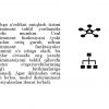 Klaster va diskriminant tahlili: o'xshashlik va farqlar - Image 4