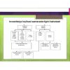 Korxonalarda investitsiyalashning asosiy manbalari va yo'nalishlari - Image 4