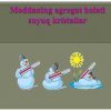 Moddaning agregat holatisuyuq kristallar
