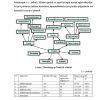 Biotexnologiyaning rivojlanayotgan yangi sohalari - Image 4
