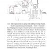 Fermentlar - Image 4