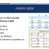 Jahon mamlakatlari iqtisodiy rivojlanishining inson kapitaliga ta'siri - Image 4
