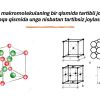 Polimerlar issiqbardoshligini aniqlash usullari - Image 4