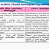 Axborot-kommunikasiya texnologiyalarining boshqaruv tizimida tutgan o‘rni - Image 2