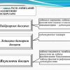 Iqtisodiy fanlarni o'qitishda loyixalash metodi - Image 4