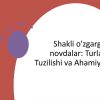 Shakli o'zgargan novdalar: Turlari, tuzilishi va ahamiyati
