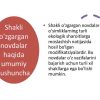 Shakli o'zgargan novdalar: Turlari, tuzilishi va ahamiyati - Image 4