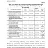 O'zbekistonda bank tizimini takomillashtirish vazifalari va asosiy yo'nalishlari - Image 5
