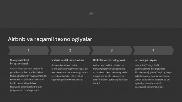 Airbnbning turizm va mehmonxona sanoatiga ta'siri - Image 3