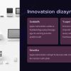 Applening marketing strategiyalari va brend sadoqati - Image 3