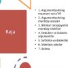 Argumentlash va bilimlar taraqqiyotining mantiqiy shakllari - Image 2