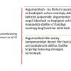 Argumentlash va bilimlar taraqqiyotining mantiqiy shakllari - Image 3