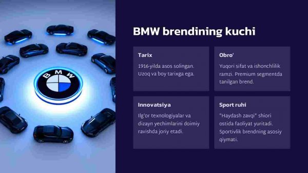 BMWning premium avtomobil bozoridagi pozitsiyasi - Image 2