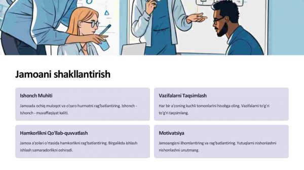 Boshqaruvda liderlik ko'nikmalarini rivojlantirish - Image 4