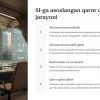 Boshqaruvda sun'iy intellekt va avtomatlashtirish roli - Image 3